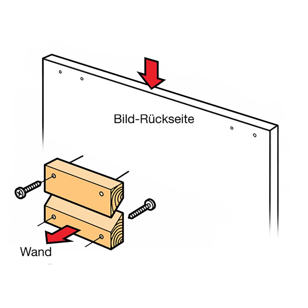 Knackenleistenset für Schallschutzplatten 2,5 cm Stärke